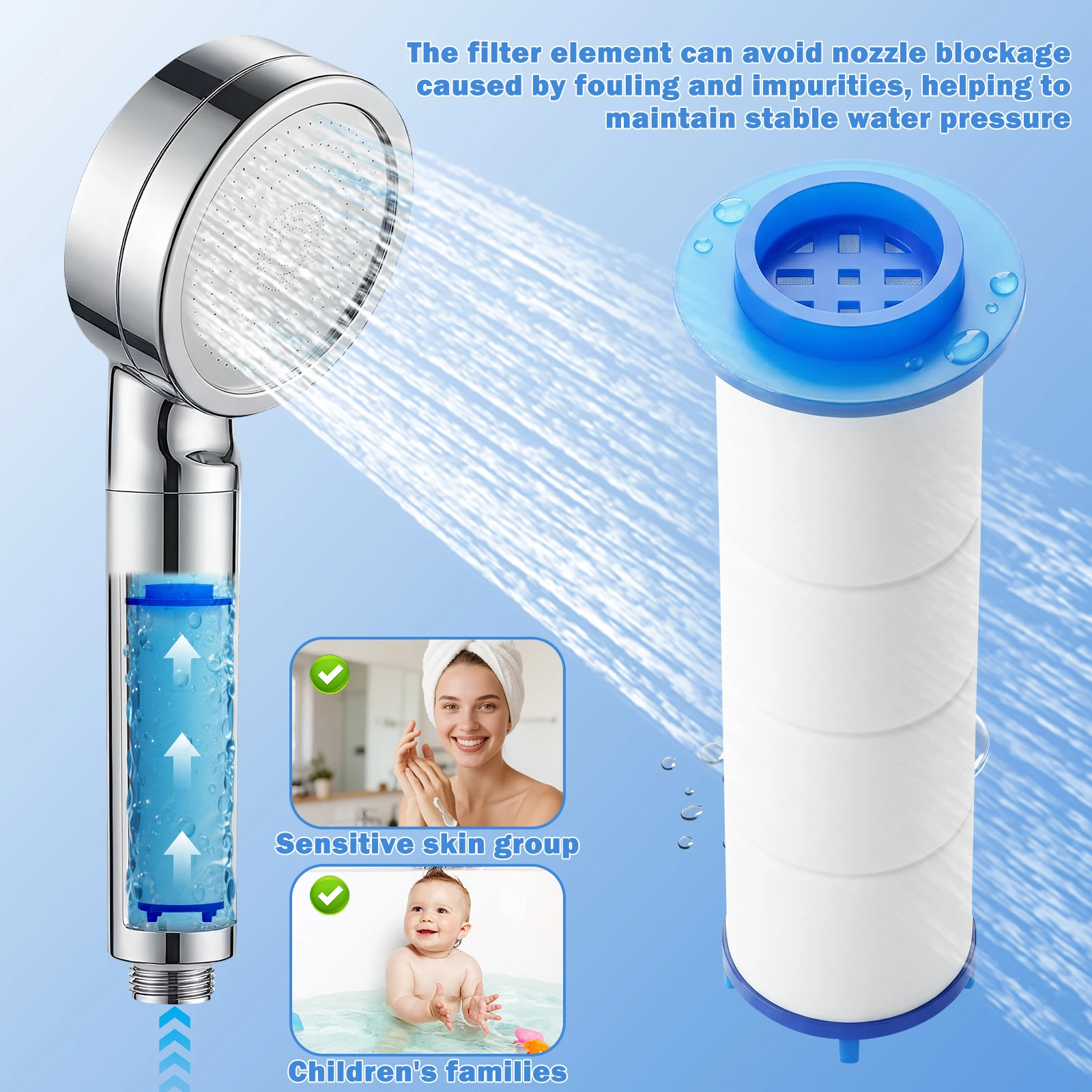 Filtre de remplacement en coto - Shower Valve Cartridge avis et prix